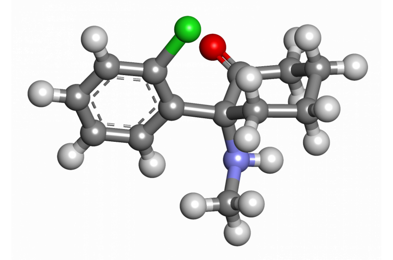 研究人員發(fā)現(xiàn)指向氯胺酮的長(zhǎng)期抗抑郁作用