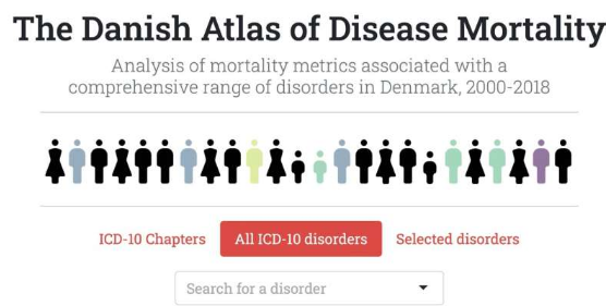 研究人員開發(fā)了疾病死亡率的綜合地圖集